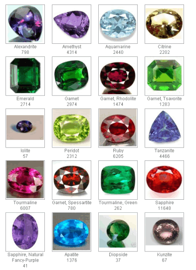 start gems start gems